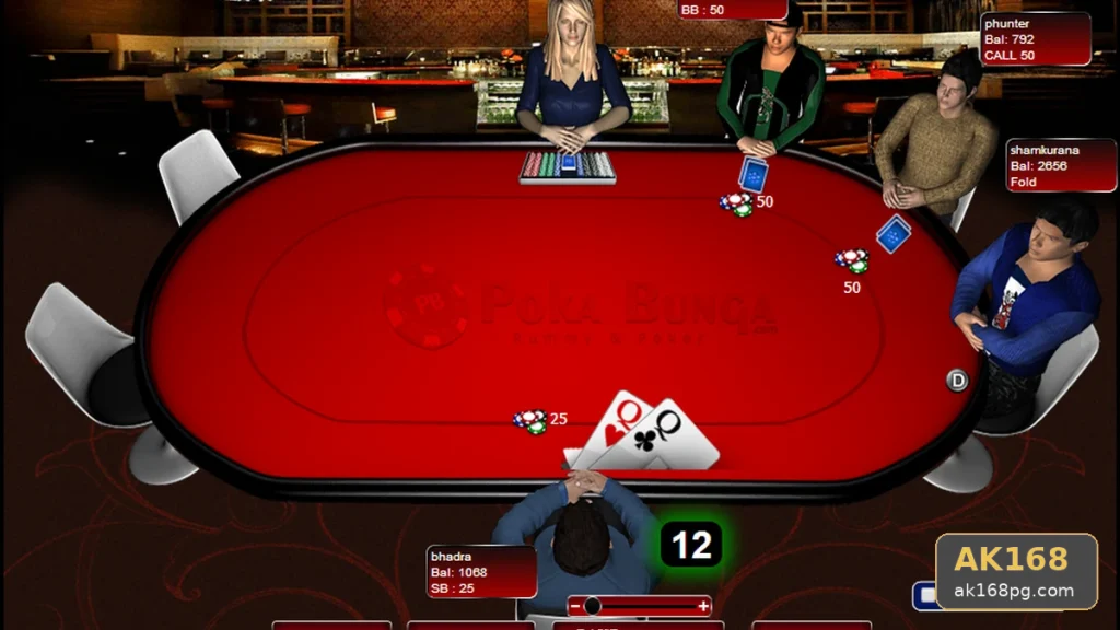 Giải Thích Biểu Tượng, Tính Năng Và Quy Trình Game Bài AK168: Trải Nghiệm Toàn Diện Casino, Slot, Trò Chơi Bàn Tại ak168pg.com